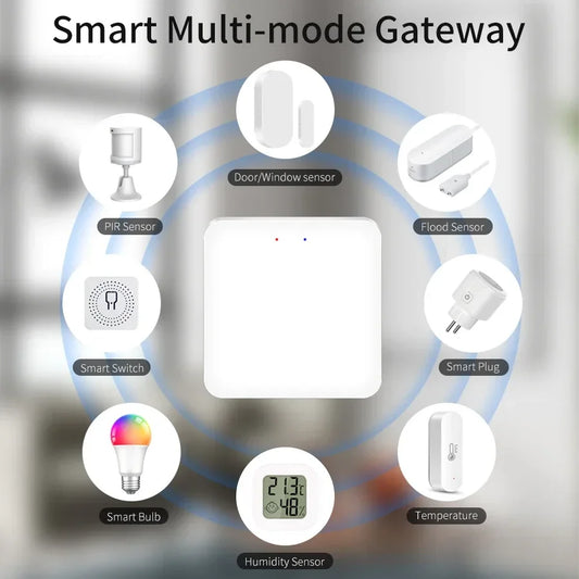 Multi Mode Zigbee Gateway Wireless Hub 