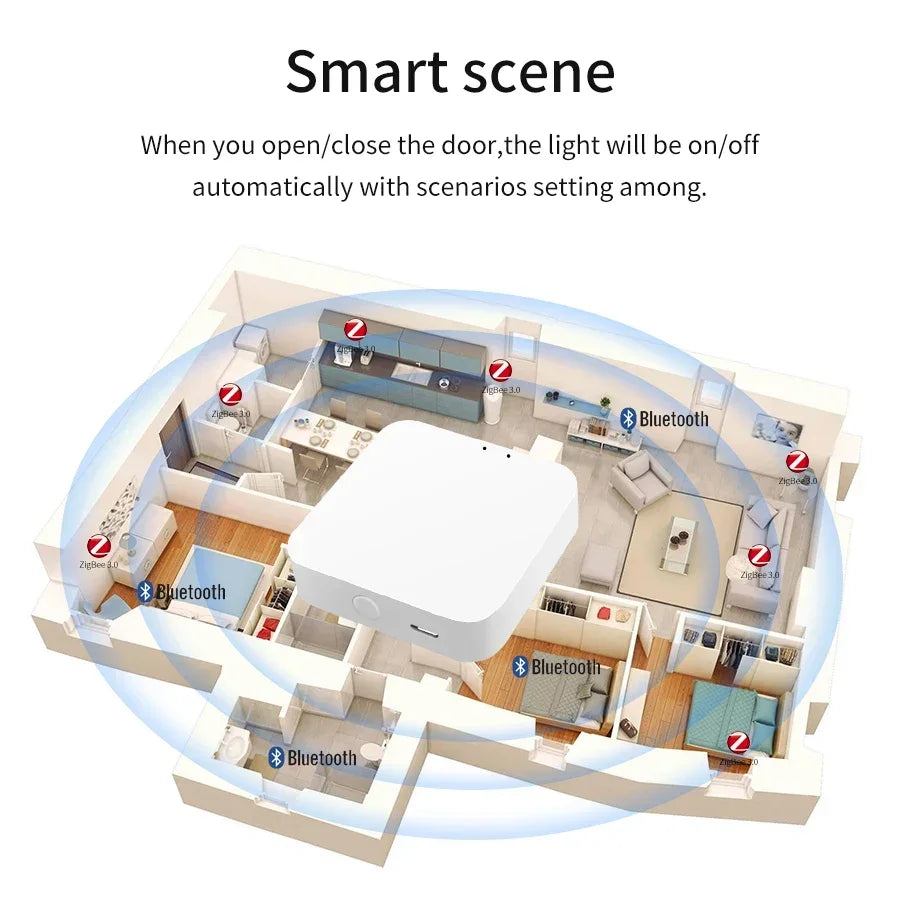 Multi Mode Zigbee Gateway Wireless Hub 