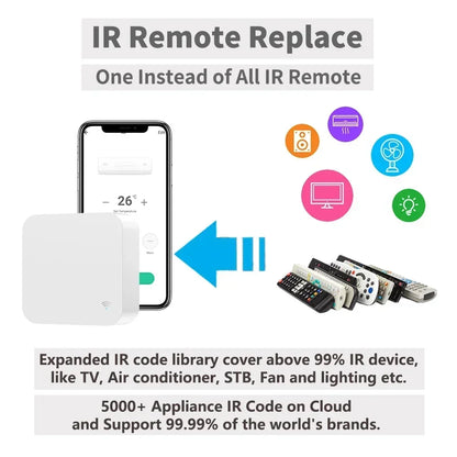 Wi-Fi IR Remote Control